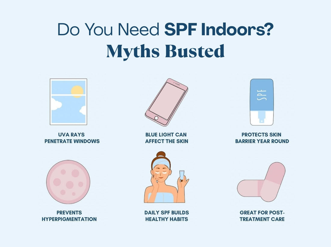 Do You Need SPF Indoors? Myths Busted | Swynol Skincare