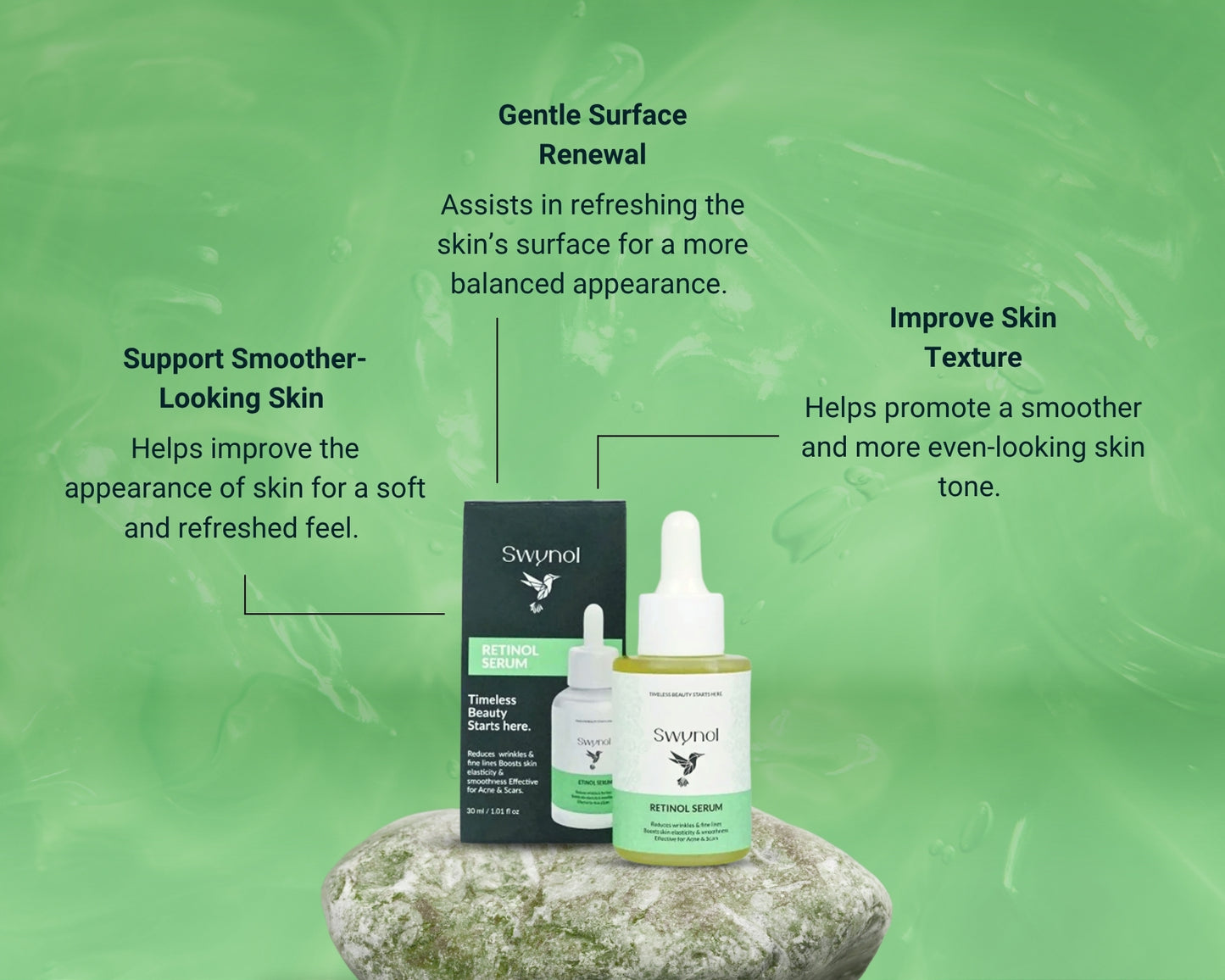 A sleek retinol serum bottle is shown with listed skincare benefits like anti-aging, smoothing texture, and reducing fine lines on the label.