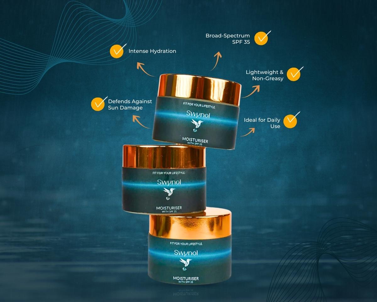 Image of SWYNOL Moisturizer with SPF 35, highlighting its benefits like sun protection, oil control, hydration, and acne prevention for healthy, glowing skin.