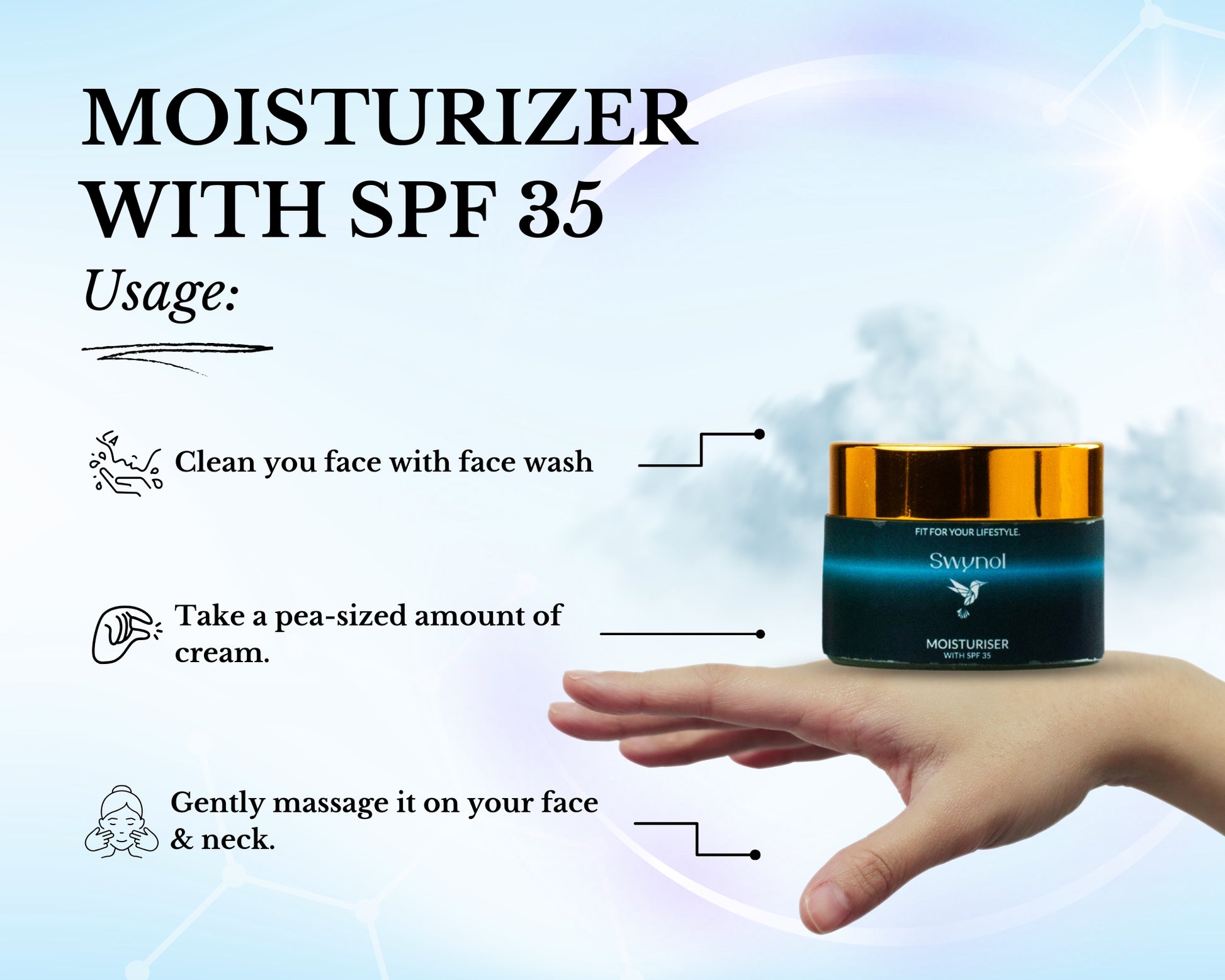 SWYNOL Moisturizer with SPF 35 shown with usage tips, ideal for oily, acne-prone skin—protects from UV rays while controlling shine and breakouts.